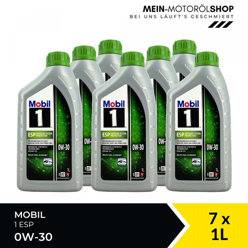 Mobil esp vw porsche - mobil,