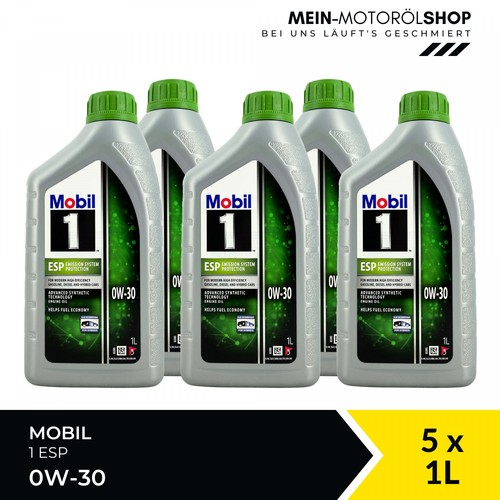 Mobil esp vw porsche - mobil,